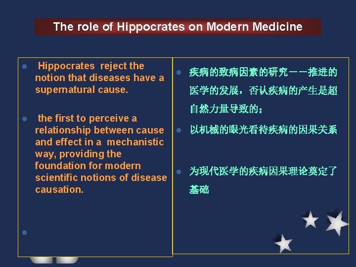 The role of Hippocrates on Modern Medicine l Hippocrates reject the notion that diseases The role of Hippocrates on Modern Medicine l Hippocrates reject the notion that diseases