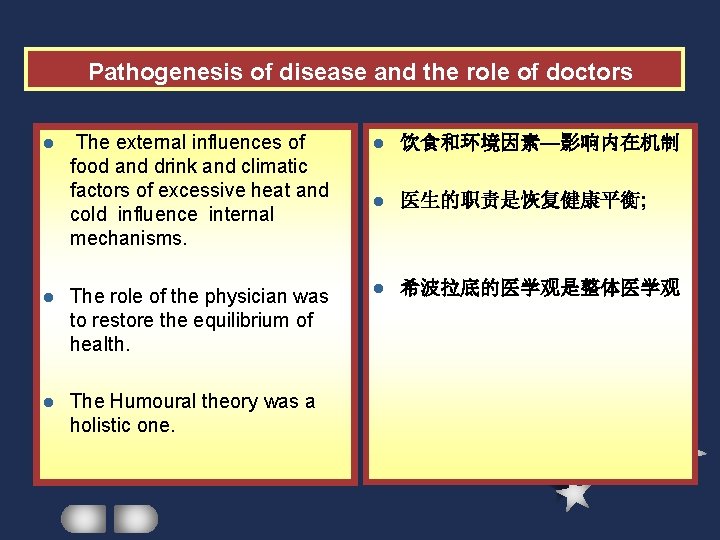 Pathogenesis of disease and the role of doctors The external influences of food and Pathogenesis of disease and the role of doctors The external influences of food and