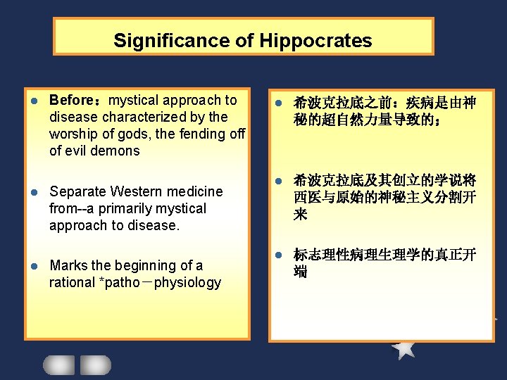 Significance of Hippocrates l l l Before:mystical approach to disease characterized by the worship Significance of Hippocrates l l l Before:mystical approach to disease characterized by the worship