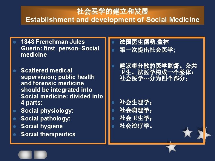 社会医学的建立和发展 Establishment and development of Social Medicine l l l 1848 Frenchman Jules Guerin: 社会医学的建立和发展 Establishment and development of Social Medicine l l l 1848 Frenchman Jules Guerin: