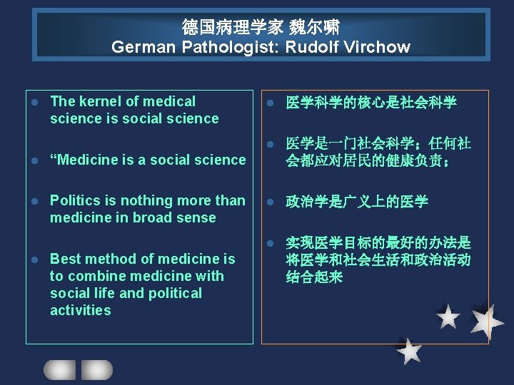 德国病理学家 魏尔啸 German Pathologist: Rudolf Virchow l The kernel of medical science is social 德国病理学家 魏尔啸 German Pathologist: Rudolf Virchow l The kernel of medical science is social