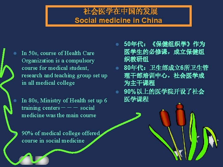 社会医学在中国的发展 Social medicine in China 50年代:《保健组织学》作为 医学生的必修课,成立保健组 织教研组 l 80年代:卫生部成立6所卫生管 理干部培训中心,社会医学成 为主干课程 l 90%以上的医学院开设了社会 社会医学在中国的发展 Social medicine in China 50年代:《保健组织学》作为 医学生的必修课,成立保健组 织教研组 l 80年代:卫生部成立6所卫生管 理干部培训中心,社会医学成 为主干课程 l 90%以上的医学院开设了社会