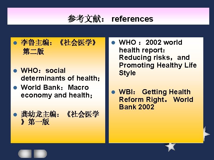 参考文献: references l 李鲁主编:《社会医学》 第二版 l WHO : 2002 world health report: Reducing risks,and 参考文献: references l 李鲁主编:《社会医学》 第二版 l WHO : 2002 world health report: Reducing risks,and