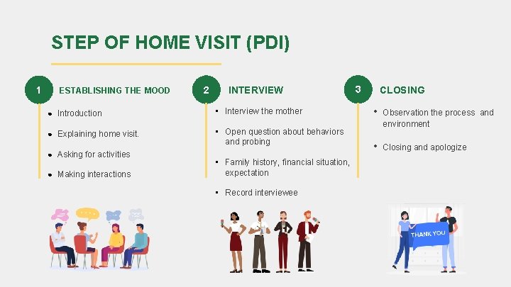 STEP OF HOME VISIT (PDI) 1 ESTABLISHING THE MOOD 2 INTERVIEW ● Introduction •