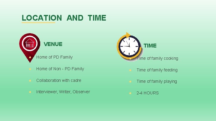 LOCATION AND TIME VENUE TIME ● Home of PD Family ● Time of family