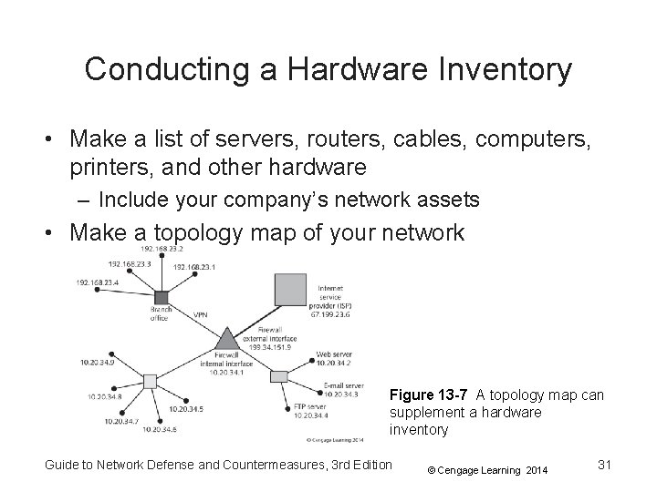 Conducting a Hardware Inventory • Make a list of servers, routers, cables, computers, printers,