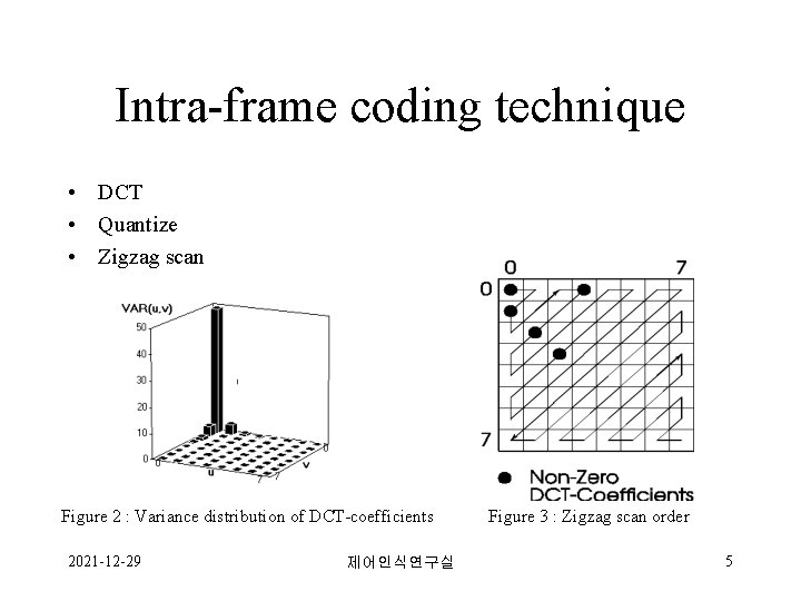 Intra-frame coding technique • DCT • Quantize • Zigzag scan Figure 2 : Variance