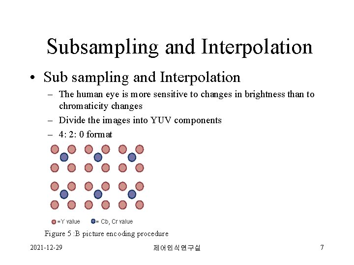 Subsampling and Interpolation • Sub sampling and Interpolation – The human eye is more