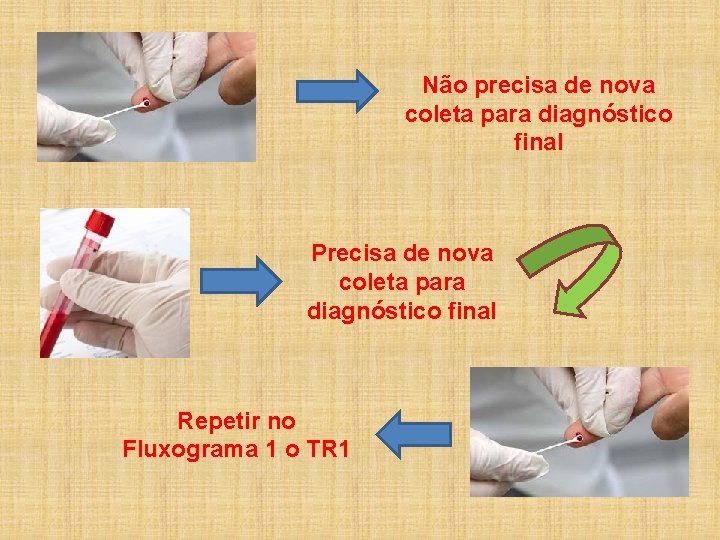 Não precisa de nova coleta para diagnóstico final Precisa de nova coleta para diagnóstico