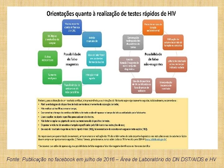 Fonte: Publicação no facebook em julho de 2016 – Área de Laboratório do DN