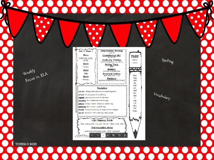 Spelling ly Week n ELA i Focus Vocab ulary 