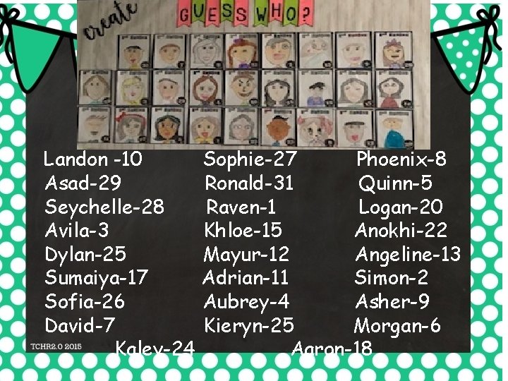 Guess Who? Landon -10 Sophie-27 Phoenix-8 Asad-29 Ronald-31 Quinn-5 Seychelle-28 Raven-1 Logan-20 Avila-3 Khloe-15