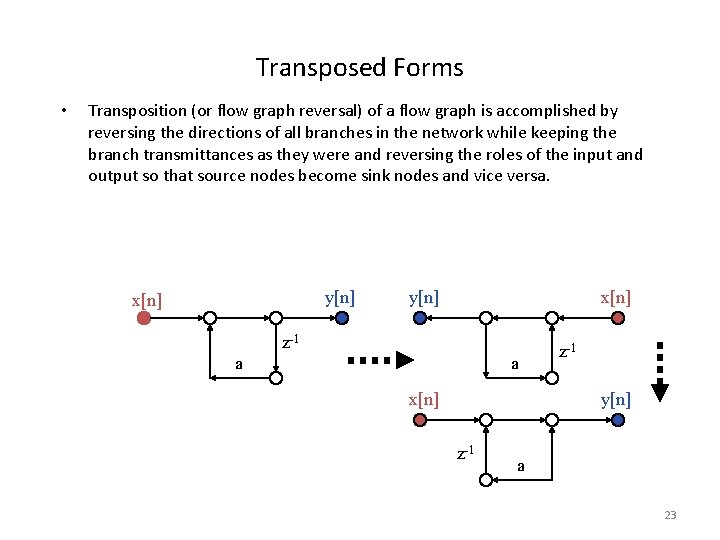 Transposed Forms • Transposition (or flow graph reversal) of a flow graph is accomplished