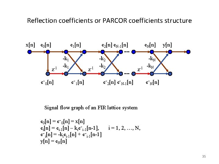 Reflection coefficients or PARCOR coefficients structure x[n] e 0[n] e 1[n] z-1 e~0[n] -k