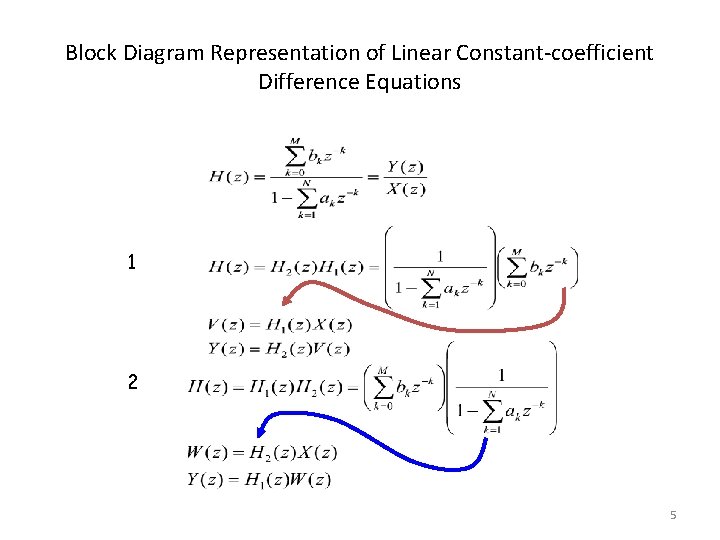 Block Diagram Representation of Linear Constant-coefficient Difference Equations 1 2 5 