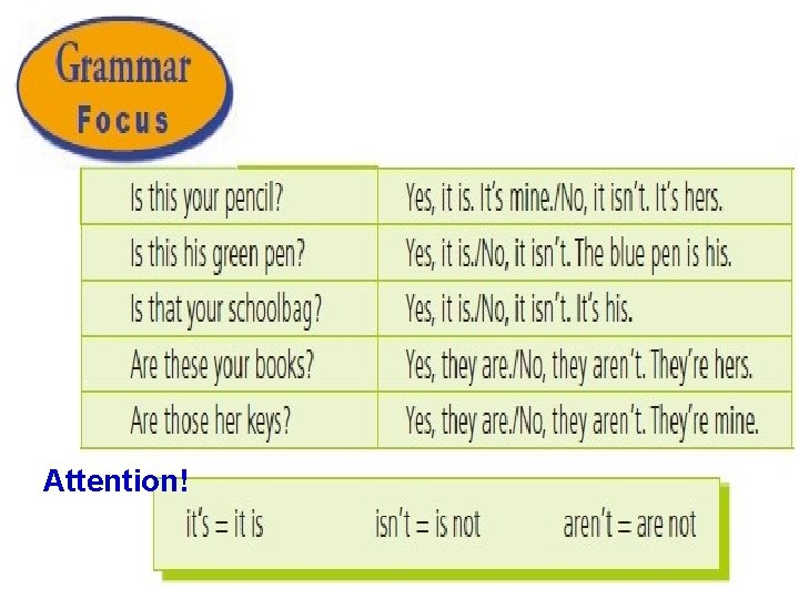 Attention! Attention!