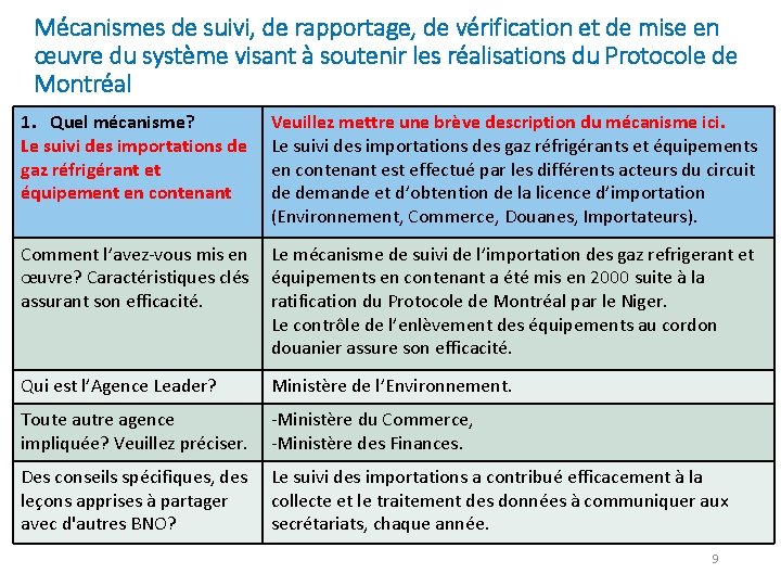 Mécanismes de suivi, de rapportage, de vérification et de mise en œuvre du système