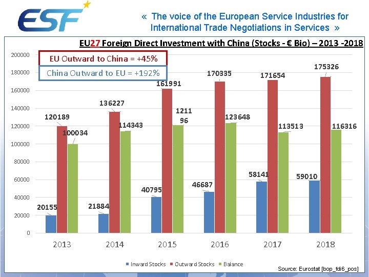  « The voice of the European Service Industries for International Trade Negotiations in