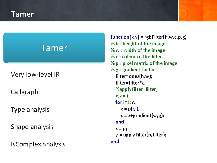 Tamer Very low-level IR Callgraph Type analysis Shape analysis Is. Complex analysis function[x, y]