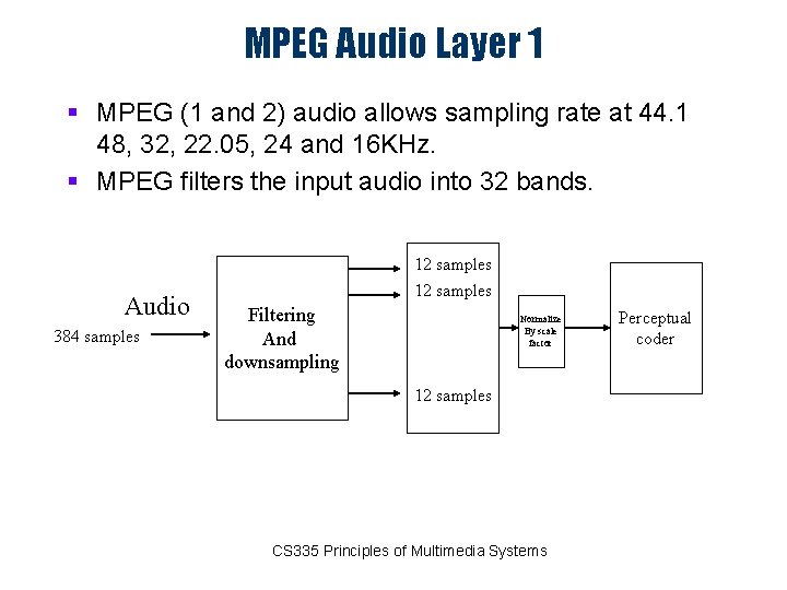 MPEG Audio Layer 1 § MPEG (1 and 2) audio allows sampling rate at