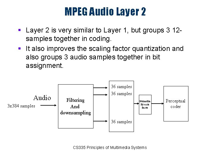 MPEG Audio Layer 2 § Layer 2 is very similar to Layer 1, but