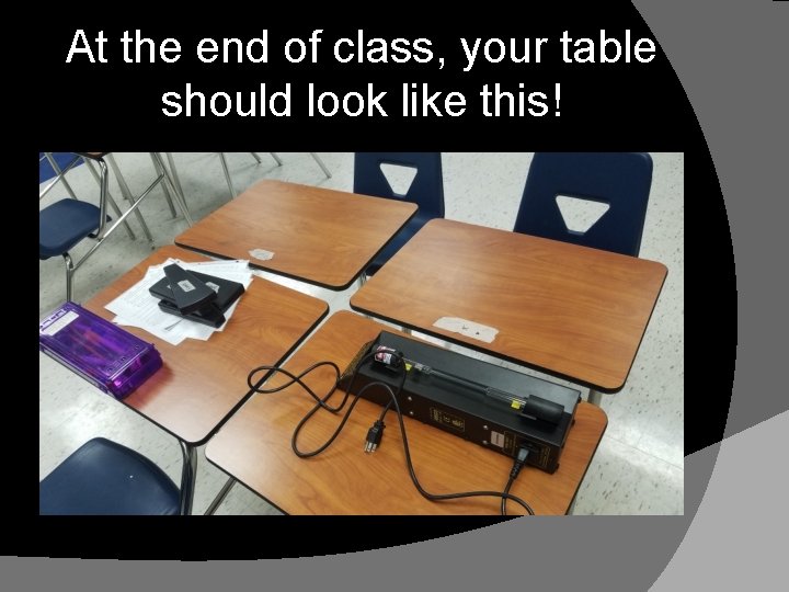 At the end of class, your table should look like this! 