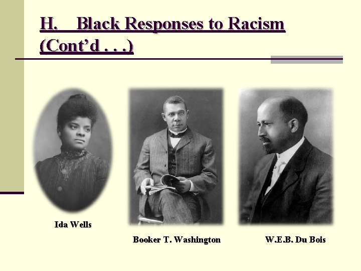 H. Black Responses to Racism (Cont’d. . . ) Ida Wells Booker T. Washington