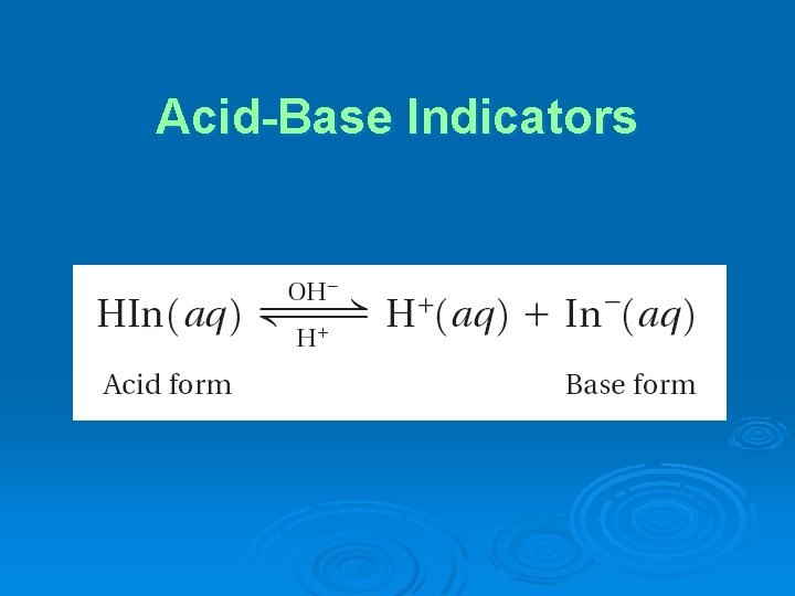 Acid-Base Indicators 