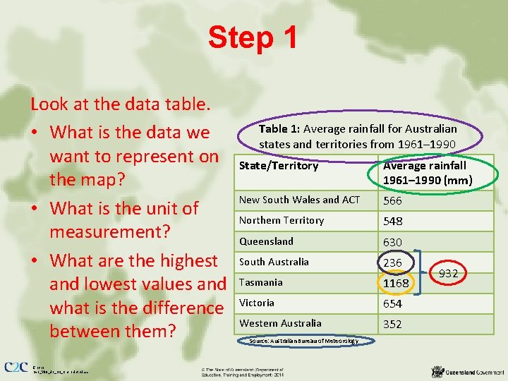 Step 1 Look at the data table. • What is the data we want