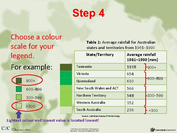 Step 4 Choose a colour scale for your legend. For example: Table 1: Average