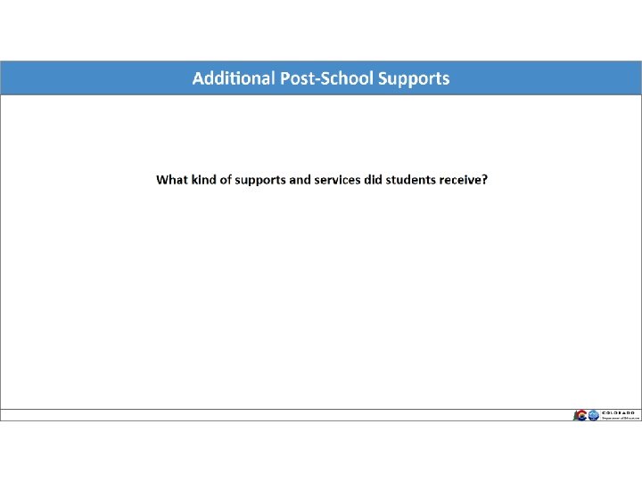 Additional Post-School Supports 