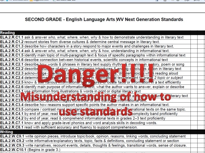 Danger!!!! Misunderstanding of how to use standards 
