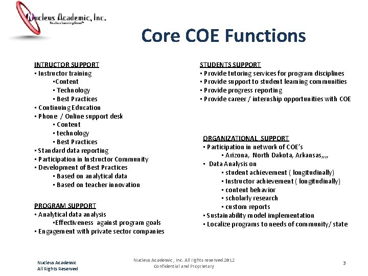 Core COE Functions INTRUCTOR SUPPORT • Instructor training • Content • Technology • Best