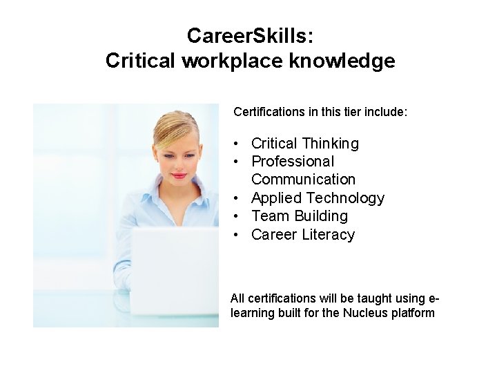 Career. Skills: Critical workplace knowledge Certifications in this tier include: • Critical Thinking •