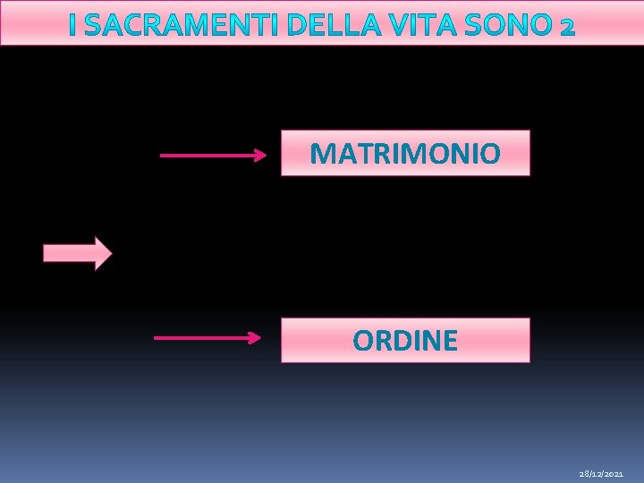 MATRIMONIO ORDINE 28/12/2021 