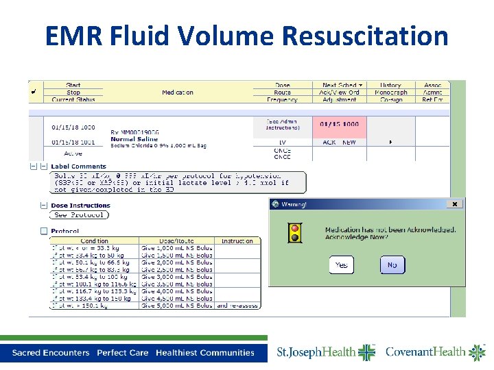 EMR Fluid Volume Resuscitation EMR Fluid Volume Resuscitation
