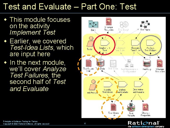 Test and Evaluate – Part One: Test w This module focuses on the activity
