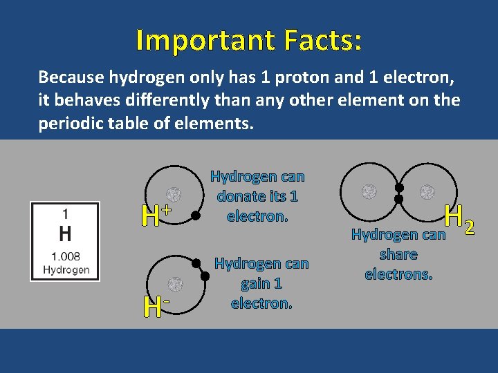 Important Facts: Because hydrogen only has 1 proton and 1 electron, it behaves differently
