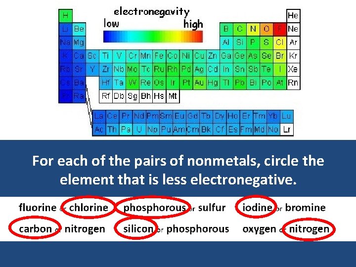For each of the pairs of nonmetals, circle the element that is less electronegative.