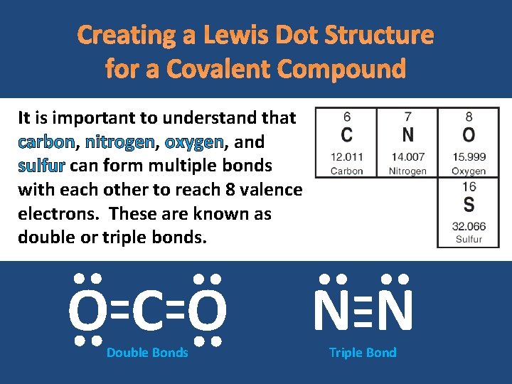 Creating a Lewis Dot Structure for a Covalent Compound It is important to understand
