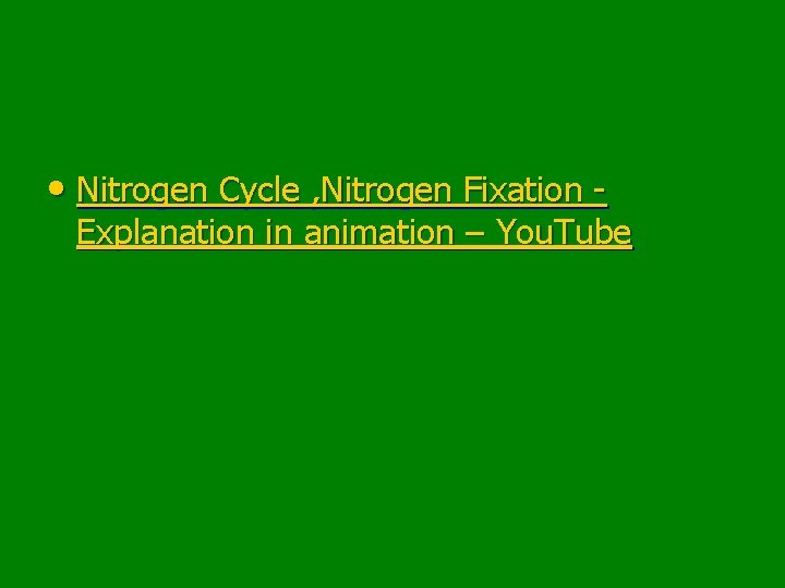  • Nitrogen Cycle , Nitrogen Fixation - Explanation in animation – You. Tube