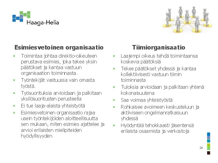 Esimiesvetoinen organisaatio § § § Toimintaa johtaa direktio-oikeuteen perustava esimies, joka tekee yksin päätökset