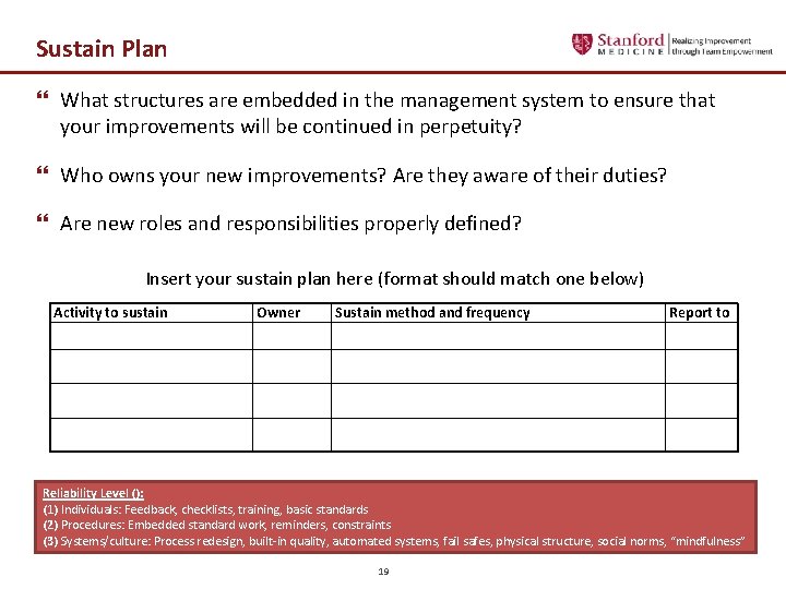 Sustain Plan } What structures are embedded in the management system to ensure that