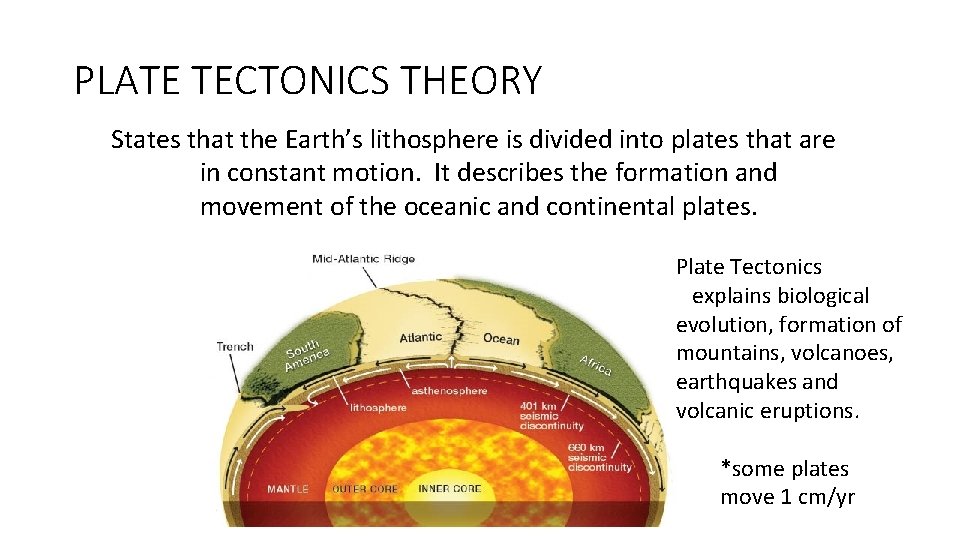 PLATE TECTONICS THEORY States that the Earth’s lithosphere is divided into plates that are