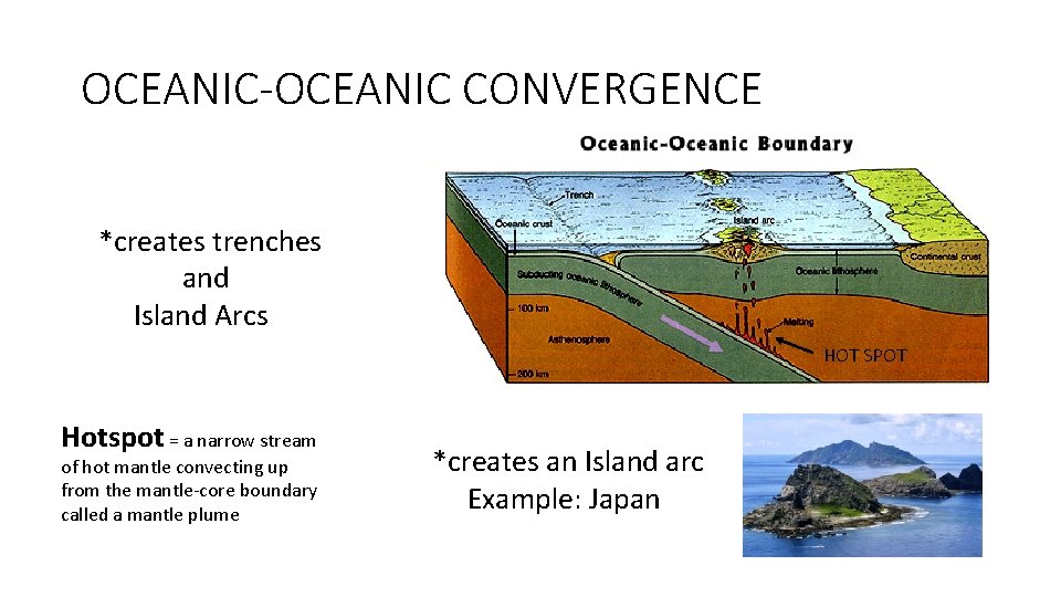 OCEANIC-OCEANIC CONVERGENCE *creates trenches and Island Arcs HOT SPOT Hotspot = a narrow stream OCEANIC-OCEANIC CONVERGENCE *creates trenches and Island Arcs HOT SPOT Hotspot = a narrow stream