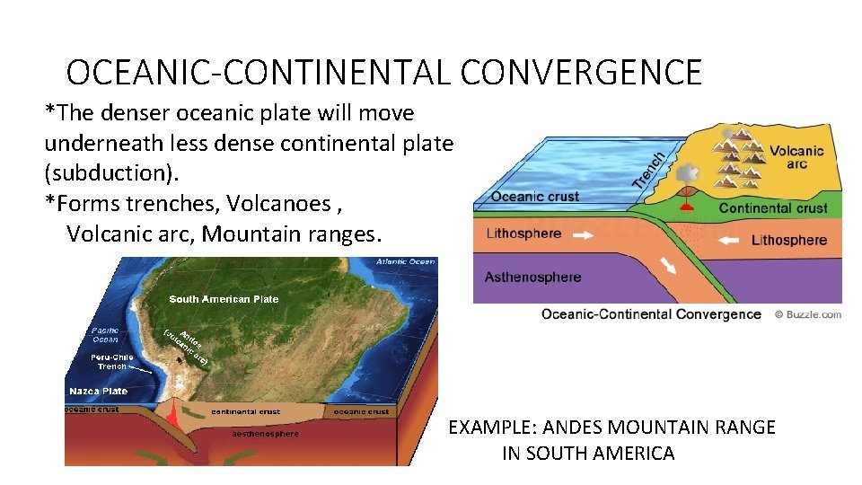 OCEANIC-CONTINENTAL CONVERGENCE *The denser oceanic plate will move underneath less dense continental plate (subduction).