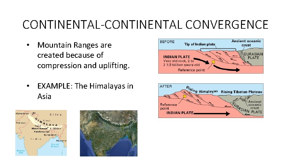 CONTINENTAL-CONTINENTAL CONVERGENCE • Mountain Ranges are created because of compression and uplifting. • EXAMPLE: