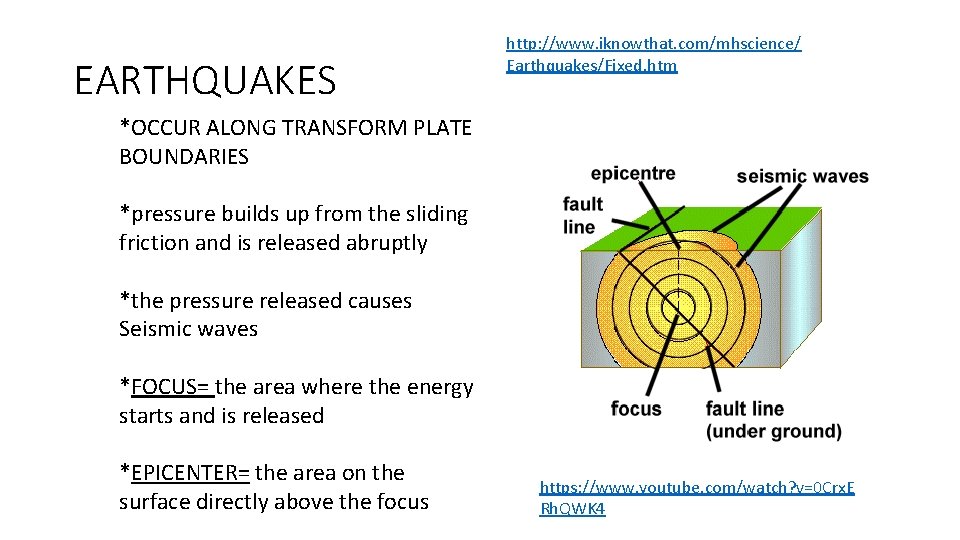 EARTHQUAKES http: //www. iknowthat. com/mhscience/ Earthquakes/Fixed. htm *OCCUR ALONG TRANSFORM PLATE BOUNDARIES *pressure builds