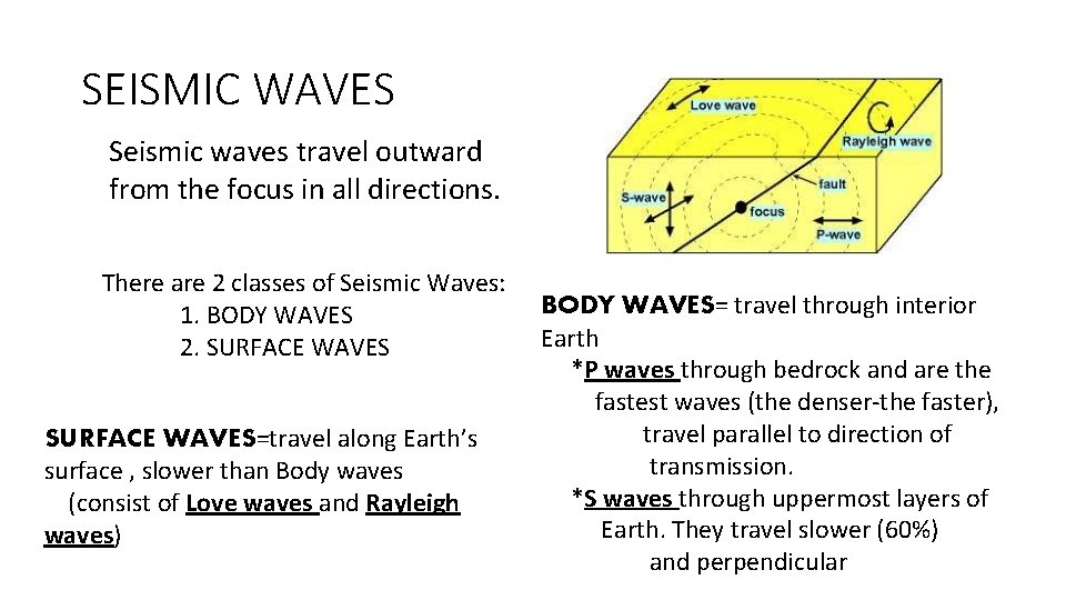 SEISMIC WAVES Seismic waves travel outward from the focus in all directions. There are SEISMIC WAVES Seismic waves travel outward from the focus in all directions. There are