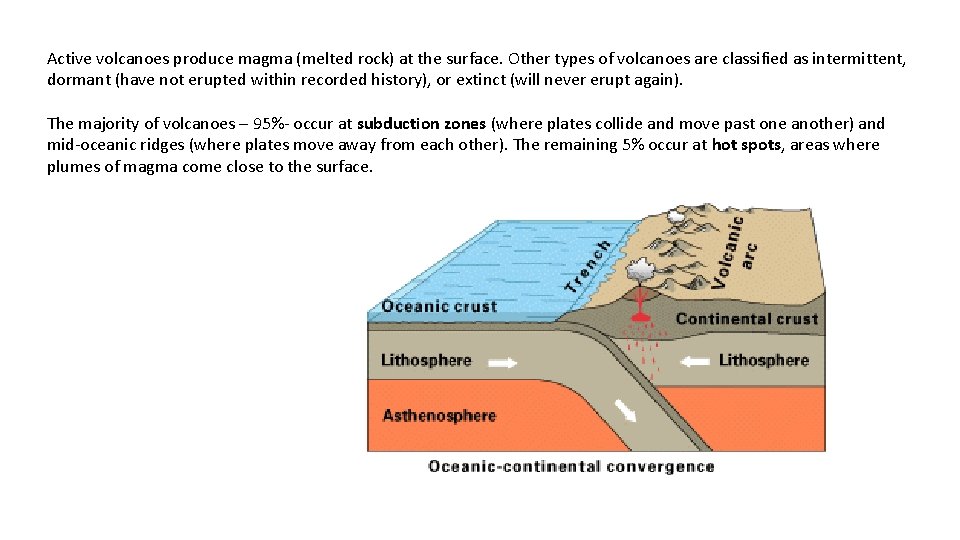 Active volcanoes produce magma (melted rock) at the surface. Other types of volcanoes are Active volcanoes produce magma (melted rock) at the surface. Other types of volcanoes are